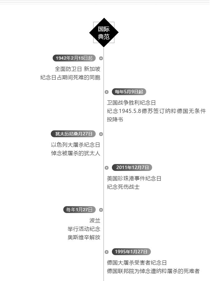 云南龙业集团,龙业集团,龙业商贸,云南龙业商贸